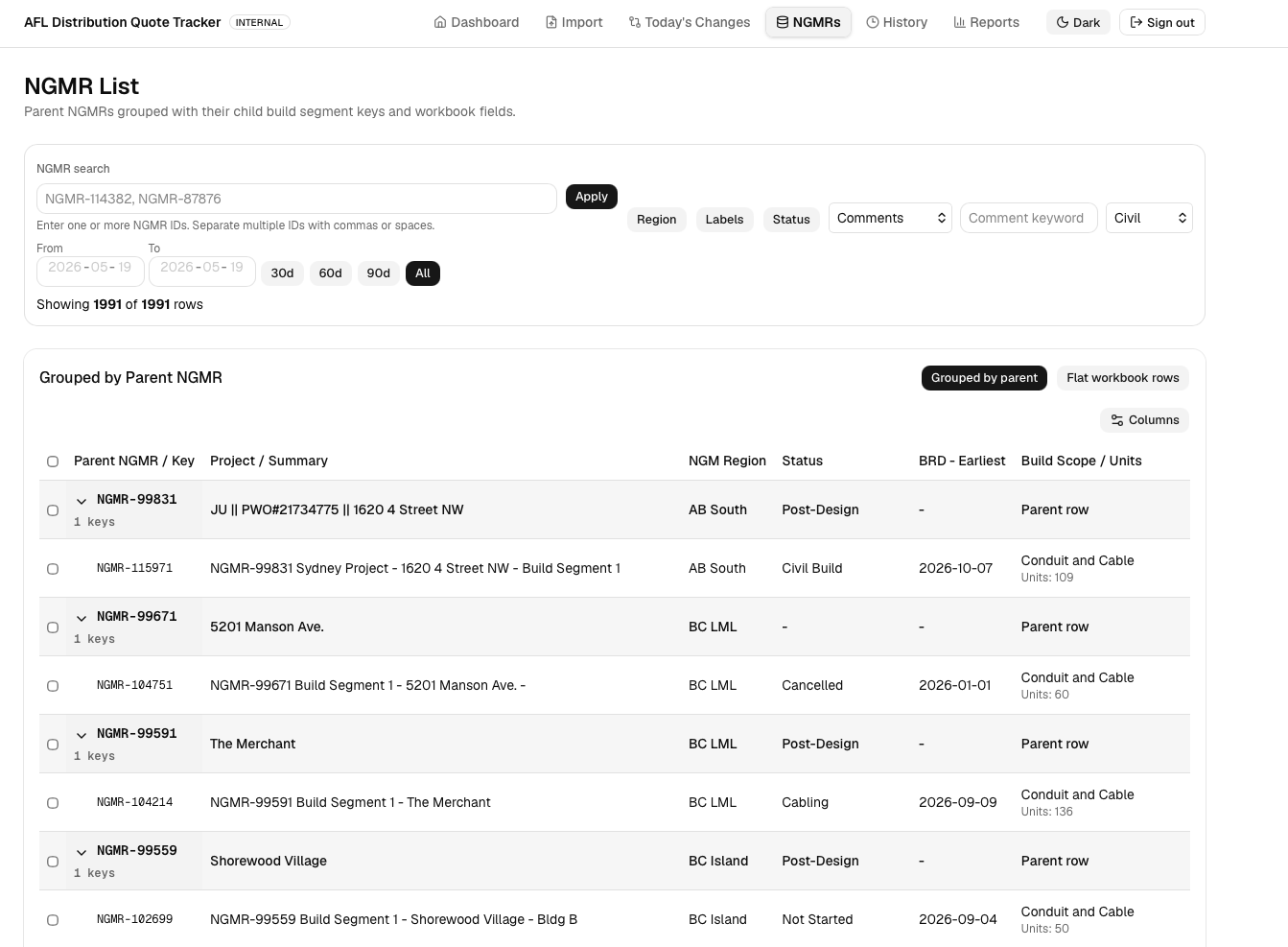 NGMR workflow table with comments, assignments, and audit fields